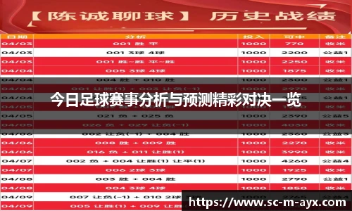 今日足球赛事分析与预测精彩对决一览